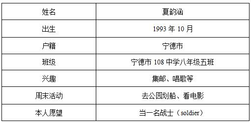 初三英语作文精选复习材料（九）