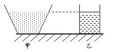 初中物理液体压强经典练习题（二）